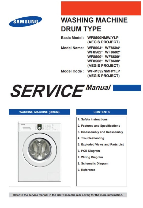 WF8504x, WF8502x, WF8500x, WF8508x
